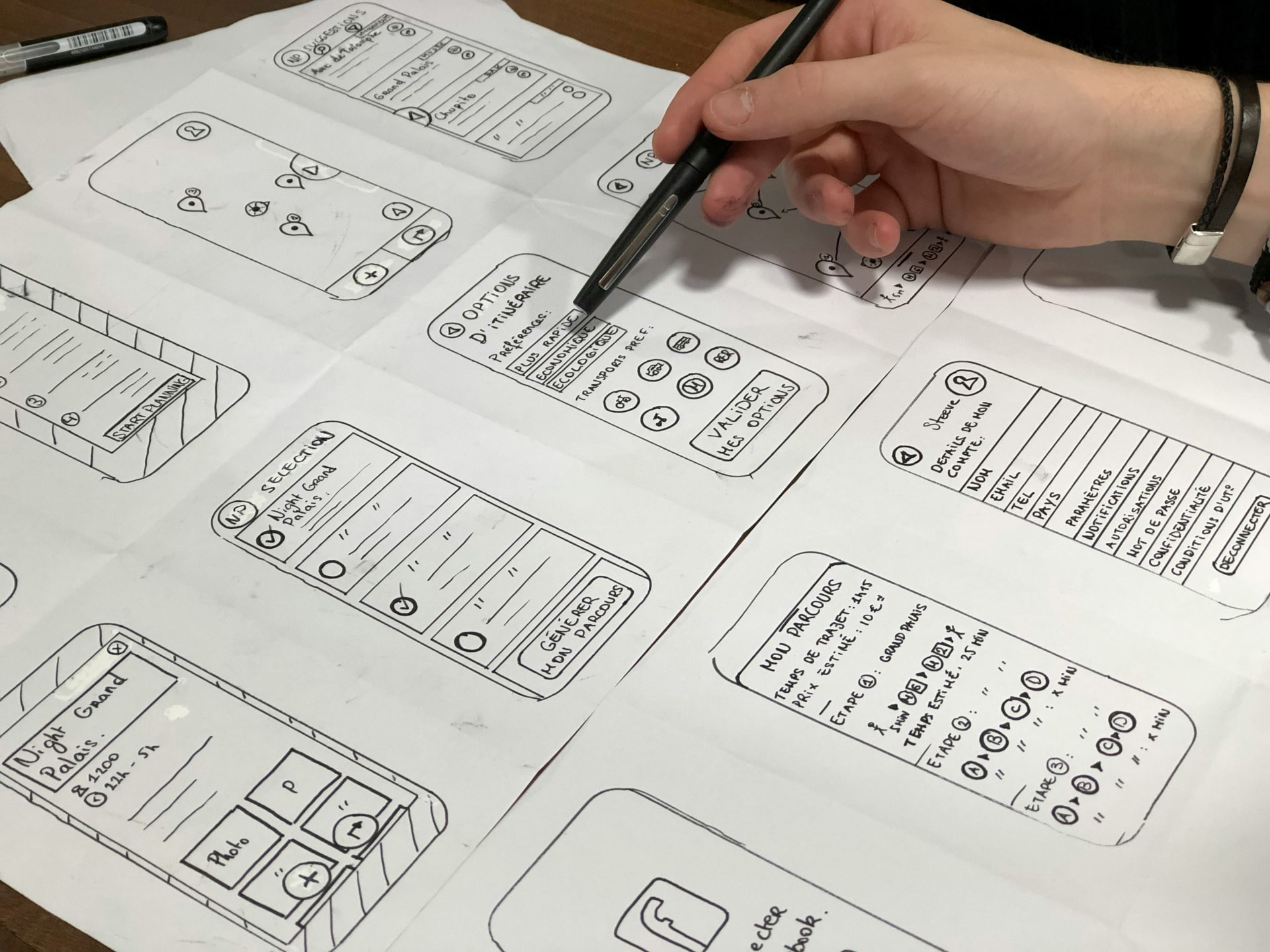 Design e visual de Sites e Apps